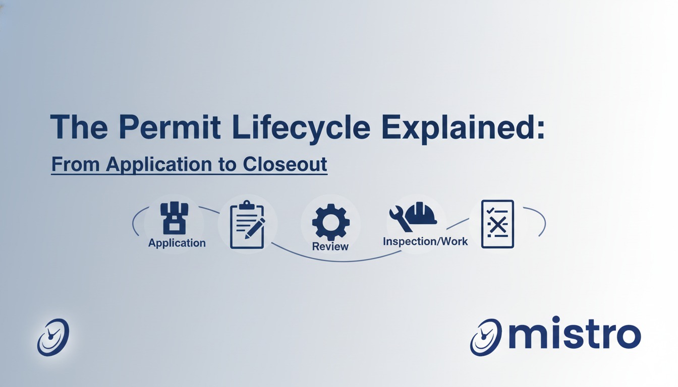 Permit Lifecycle Explained