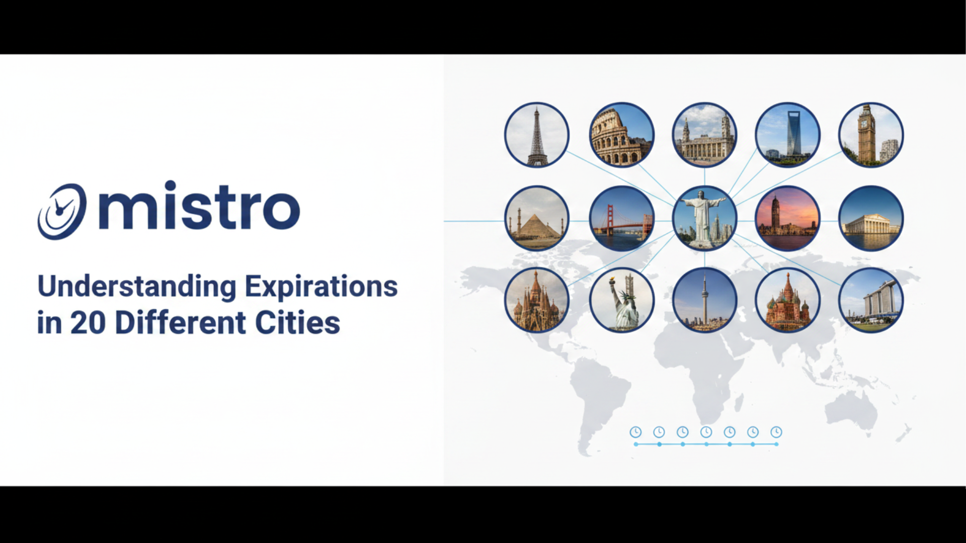 Permit expiration tracking windows in 20 cities