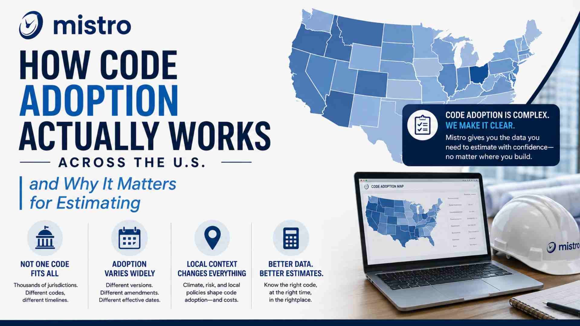 How Code Adoption Actually Works Across the U.S., and Why It Matters for Estimating